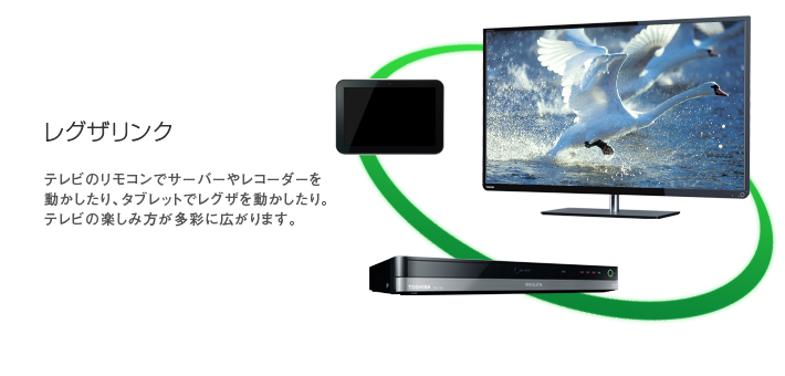 レグザリンク -- テレビのリモコンでサーバーやレコーダーを動かしたり、タブレットでレグザを動かしたり。テレビの楽しみ方が多彩に広がります。