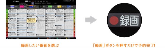 一発録画・予約