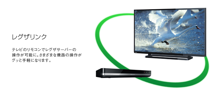 レグザリンク -- テレビのリモコンでレグザサーバーの操作が可能に。さまざまな機器の操作がグッと手軽になります。