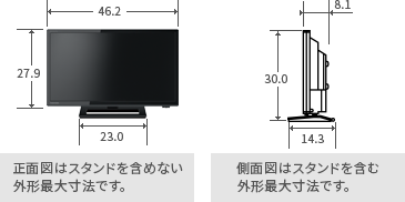 19V型S22