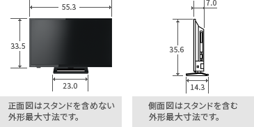 19V型S22