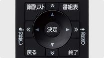 「快適に操作できるドーム型カーソルボタン」 : イメージ