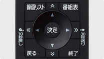 「快適に操作できるドーム型カーソルボタン」 イメージ
