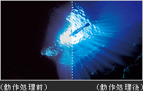 図：ダイナミックコントラスト比900万：1