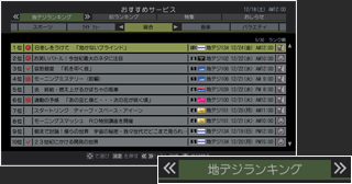 「おすすめサービス」イメージ