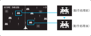 昔のゲームのレトロ感を忠実に再現 イメージ