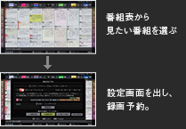 レグザ番組表から簡単録画予約 イメージ