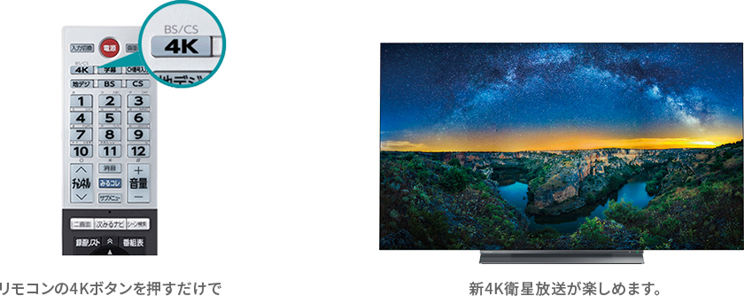 リモコンの4Kボタンを押すだけで新4K衛星放送が楽しめます。