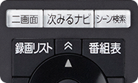 「「次みるナビ」からさまざまな番組関連情報にアクセス」 イメージ
