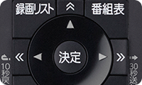 「快適に操作できるドーム型カーソルボタン」 イメージ