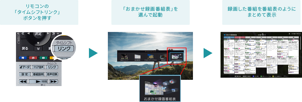 みんなが見ている番組は見逃さない！