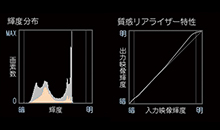 「プロユース映像分析・設定機能」 イメージ