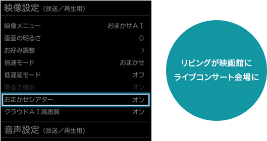 「おまかせシアターモード」　イメージ