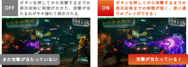 「ゲームモードをONにしたテレビとOFFにしたテレビで、同じタイミングで攻撃ボタンを押すと･･･」 イメージ
