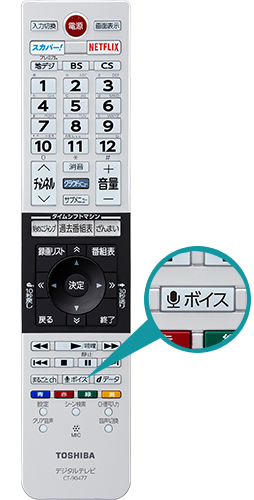 「レグザリモコン」 イメージ