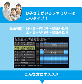 「お子さまがいるファミリーはこのタイプ!」 イメージ