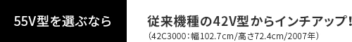 従来機種の42V型からインチアップ！