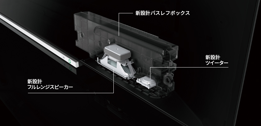 「レグザパワーオーディオシステム」 イメージ