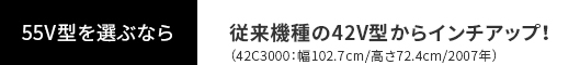 従来機種の42V型からインチアップ！