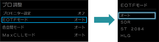「強制モード設定」 イメージ
