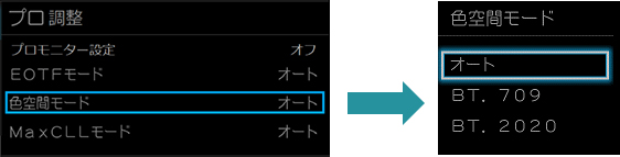 「色空間マニュアル設定」 イメージ