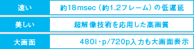 図:速い|約18msec(約1.2フレーム)の低遅延 美しい|超解像度技術を応用した高画質 大画面|480i-p/720p入力も大画面表示