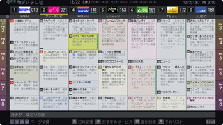 「高速レグザ番組表」イメージ