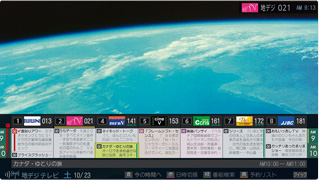 高速ミニ番組表 イメージ