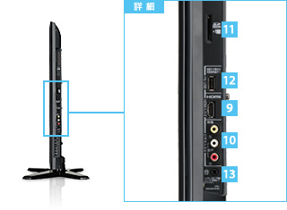 側面端子部イメージ