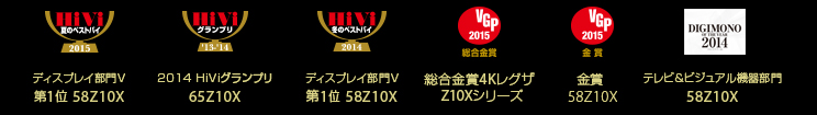 2014HiViグランプリ65Z10X HiVi冬のベストバイ2014ディスプレイ部門V第1位58Z10X VGP2015総合金賞4KレグザZ10Xシリーズ VGP2015金賞58Z10X  DIGIMONO OF THE YEARテレビ&ビジュアル機器部門58Z10X
