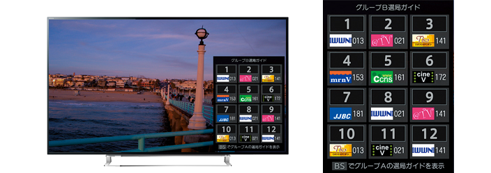 「BS多チャンネル対応」イメージ