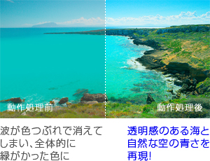 「青の再現性」イメージ