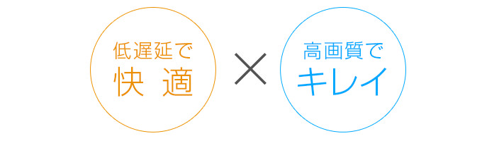 低遅延で快適 × 高画質でキレイ