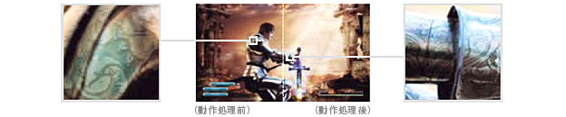 超解像処理