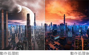 12bit ALL4：4：4映像信号処理*