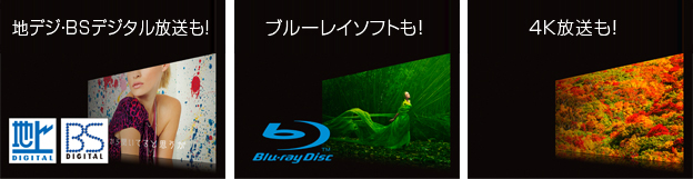 「4Kの美しさ」 イメージ