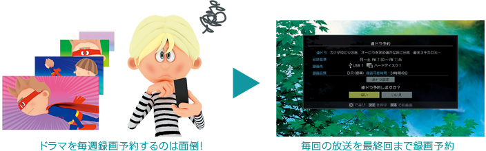 「簡単連ドラ予約」イメージ
