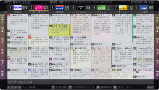 「高速レグザ番組表」イメージ
