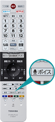 レグザリモコン