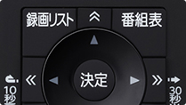 「録画関連のボタンへすばやくアクセス」 : イメージ