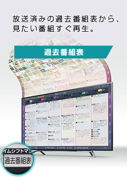 「過去番組表」イメージ