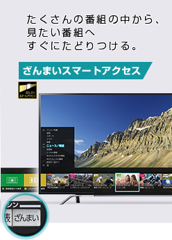 「ざんまいスマートアクセス」イメージ