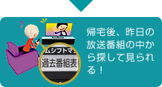 「帰宅後、昨日の放送番組の中から探して見られる！」イメージ