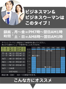 「ビジネスマン＆ビジネスウーマンはこのタイプ！」イメージ