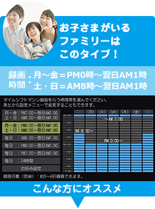 「お子さまがいるファミリーはこのタイプ！」イメージ