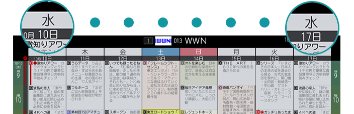 「週間番組表」イメージ
