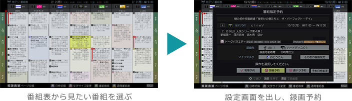 「レグザ番組表から簡単録画予約」 イメージ