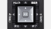 四角いカーソルキーイメージ
