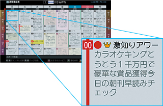 「おすすめサービス」との連動による新たな番組検索