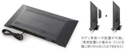 タイムシフトマシン対応USBハードディスク